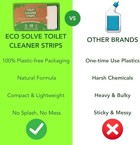 Eco Solve Toilet Bowl Cleaner Strips 60 Count