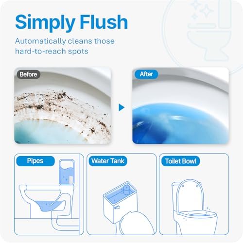 Fresh Fresh Toilet Cleaner Bottle Set - 5 Bottles 2500 FlushesBottle