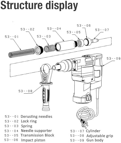 Llpsmeng Electric Needle Scaler for Rust Removal 1