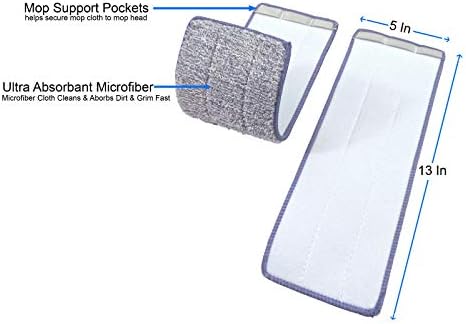 Bulletproof Microfiber Mop Pads - 5 Pack for WetDry Cleaning