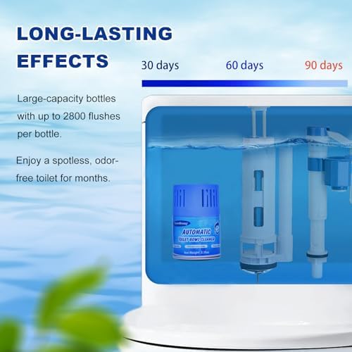 OceanBreezy Toilet Cleaner Tablets 2 Bottles