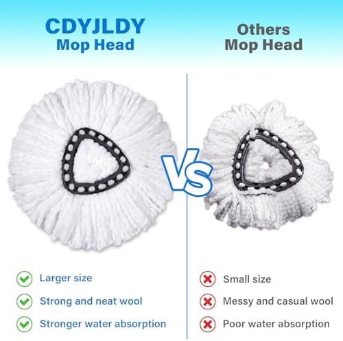 CDYJLDY 6-Pack Spin Mop Replacement Heads