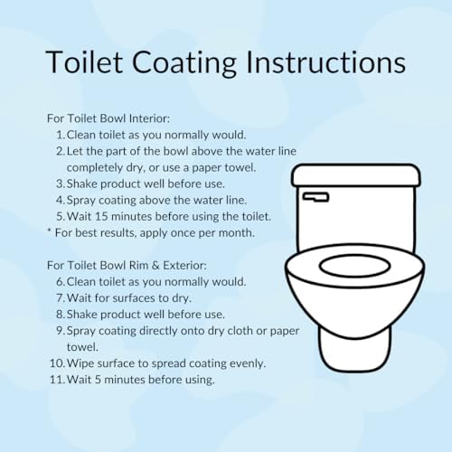 spotLESS MATERIALS Toilet Coating Spray - Easy Clean Stain Resistant Anti Residue