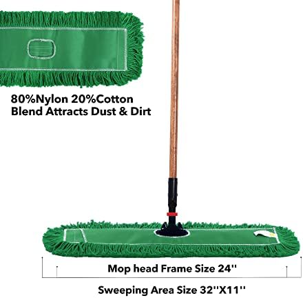 L Luke Supply Matthew Cleaning 24 Cotton Dust Mop Refill 3 Pack