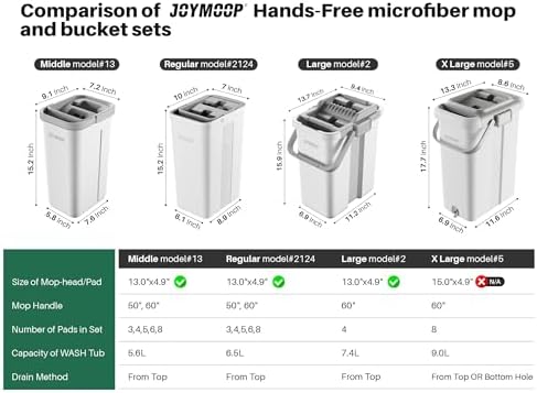 JOYMOOP Microfiber Mop Pads Replacement 6 Pack
