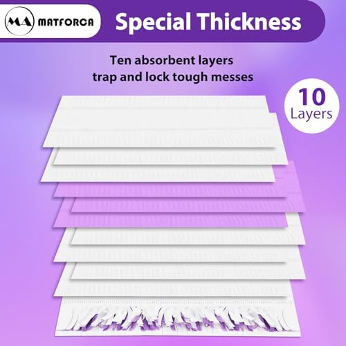 40 Pack Swiffer Power Mop Pads Refill - Disposable Wet Pads