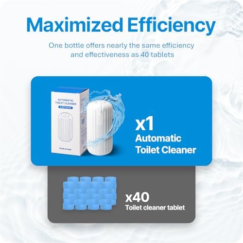 Fresh Fresh Toilet Cleaner Bottle Set - 5 Bottles 2500 FlushesBottle