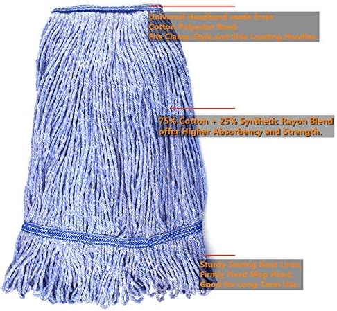 NIUBEE Heavy Duty Mop Head Replacement - 3 Pack Medium Blue Cotton Looped Ends