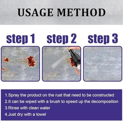 Perihralpeci Multipurpose Rust Remover Spray 3pcs30ml