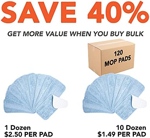 Arkwright Spray Mop Replacement Pads - Pack of 12