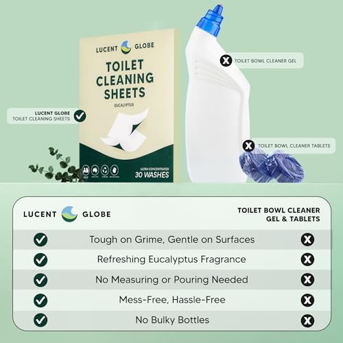 Lucent Globe Toilet Cleaning Sheets - Fresh Eucalyptus