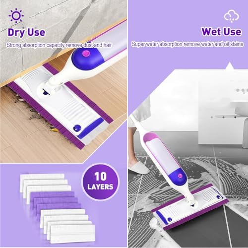 SVPSNUMSI PowerMop Refill Pads - 20 Count Replacement for Swiffer PowerMop