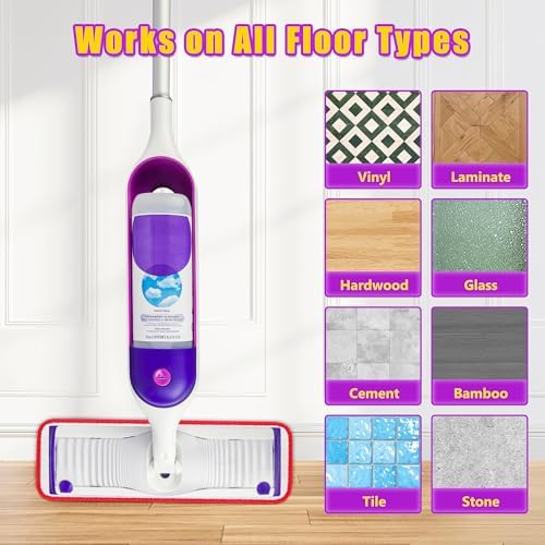 8 Pack Reusable Mop Pads for Swiffer PowerMop Spray Mops