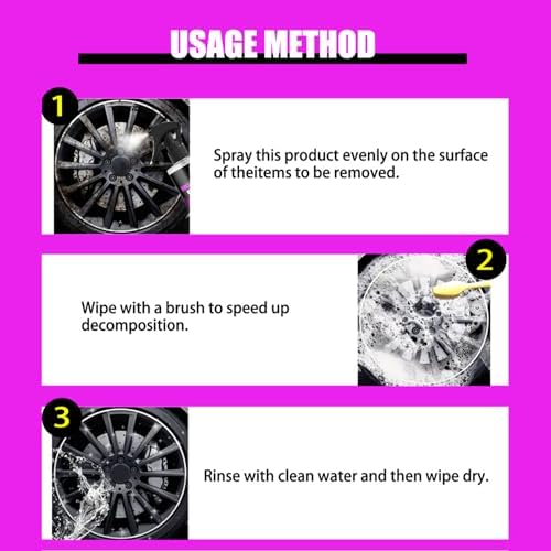 Car Iron Powder Remover for Tires and Tools