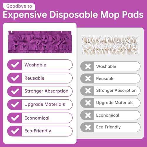 8 Pack Purple Microfiber Mop Refill Pads for Swiffer PowerMop