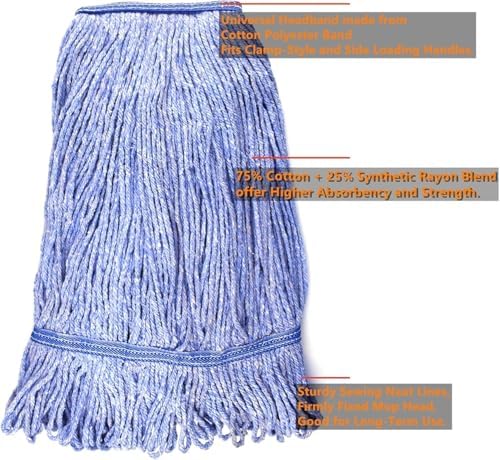 NIUBEE Heavy Duty Mop Head Replacement 2 Pack Medium Blue Cotton