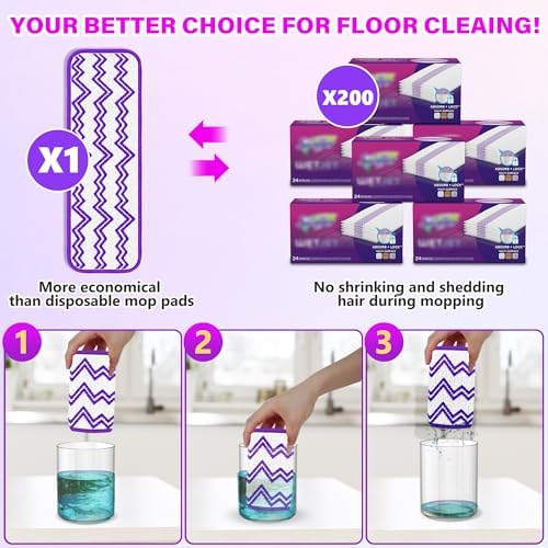 ILAVCLEAN Reusable Mop Pads 6 Pack for Swiffer PowerMop 1