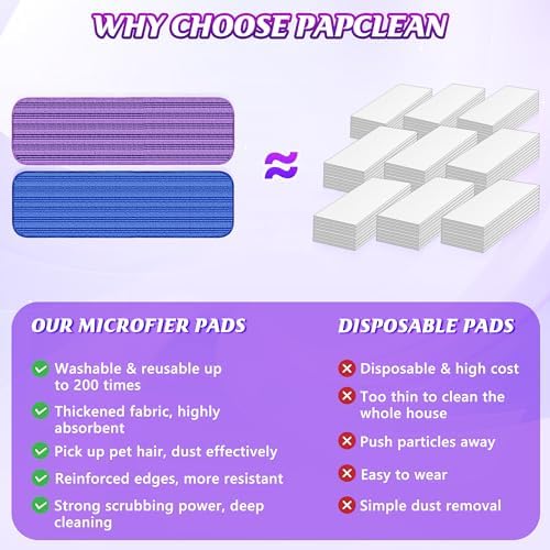 9 Pack Reusable PowerMop Pads for Swiffer Multi-Surface Cleaning
