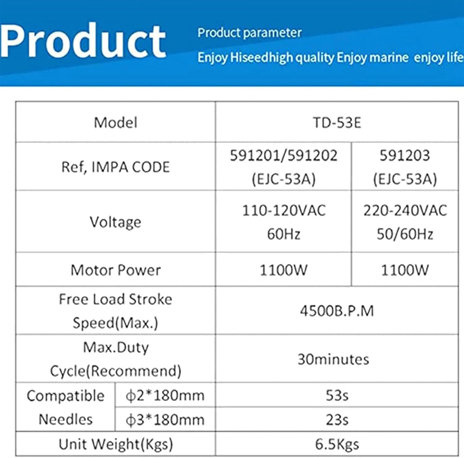 Beachtiful Electric Needle Scaler 1100W 4500bpm for Rust and Paint Removal