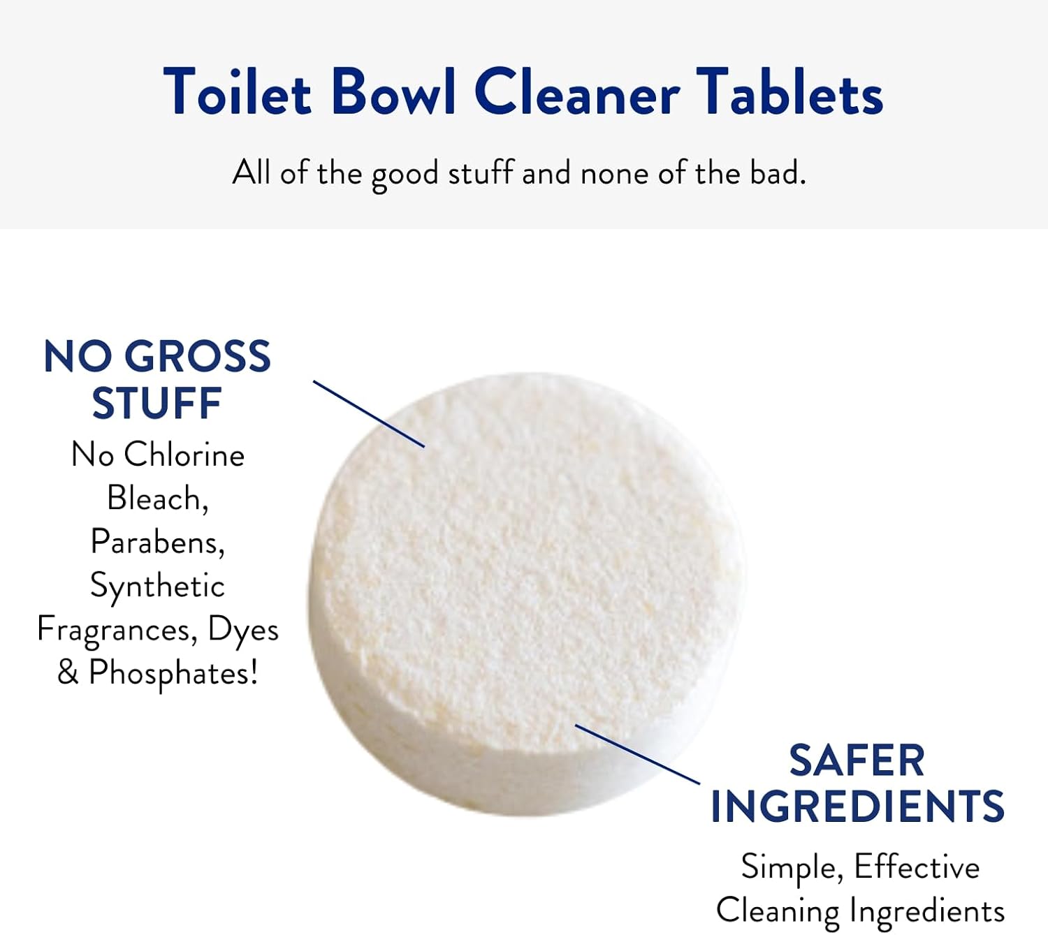 THE CLEAN PEOPLE Toilet Cleaner Tablets 24 Count