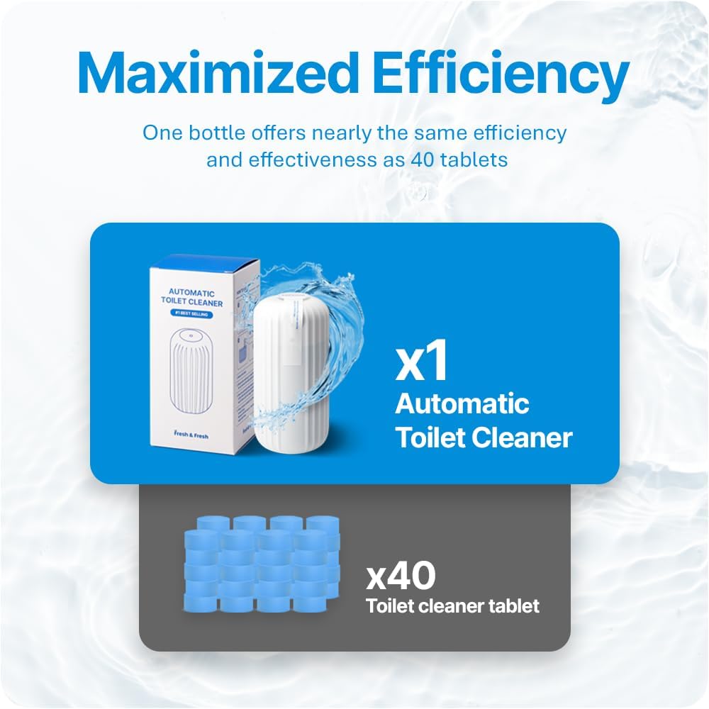 Fresh Fresh Toilet Cleaner Bottle Set - 5 Bottles 2500 FlushesBottle