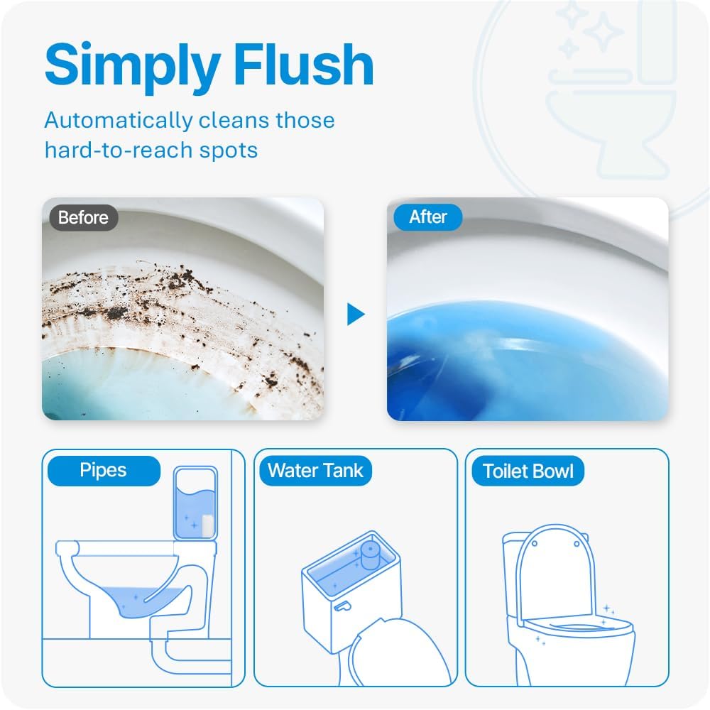 Fresh Fresh Toilet Cleaner Bottle Set - 5 Bottles 2500 FlushesBottle