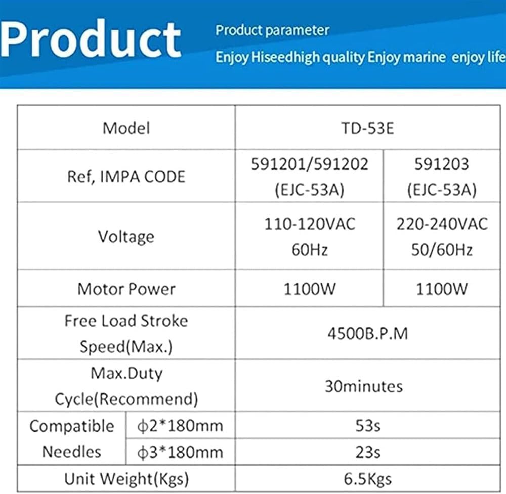 1100W Industrial Electric Needle Scaler with 23-Needle Set