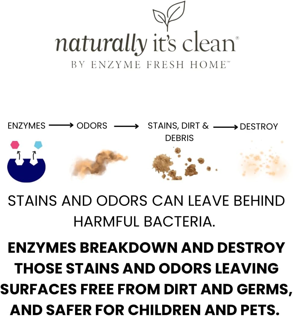Naturally Its Clean Bathroom Cleaner 2 Pack 1