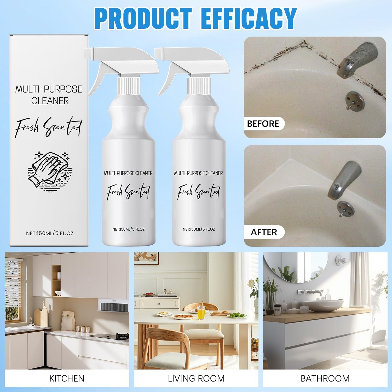 2Pcs R W Multi Purpose Cleaner