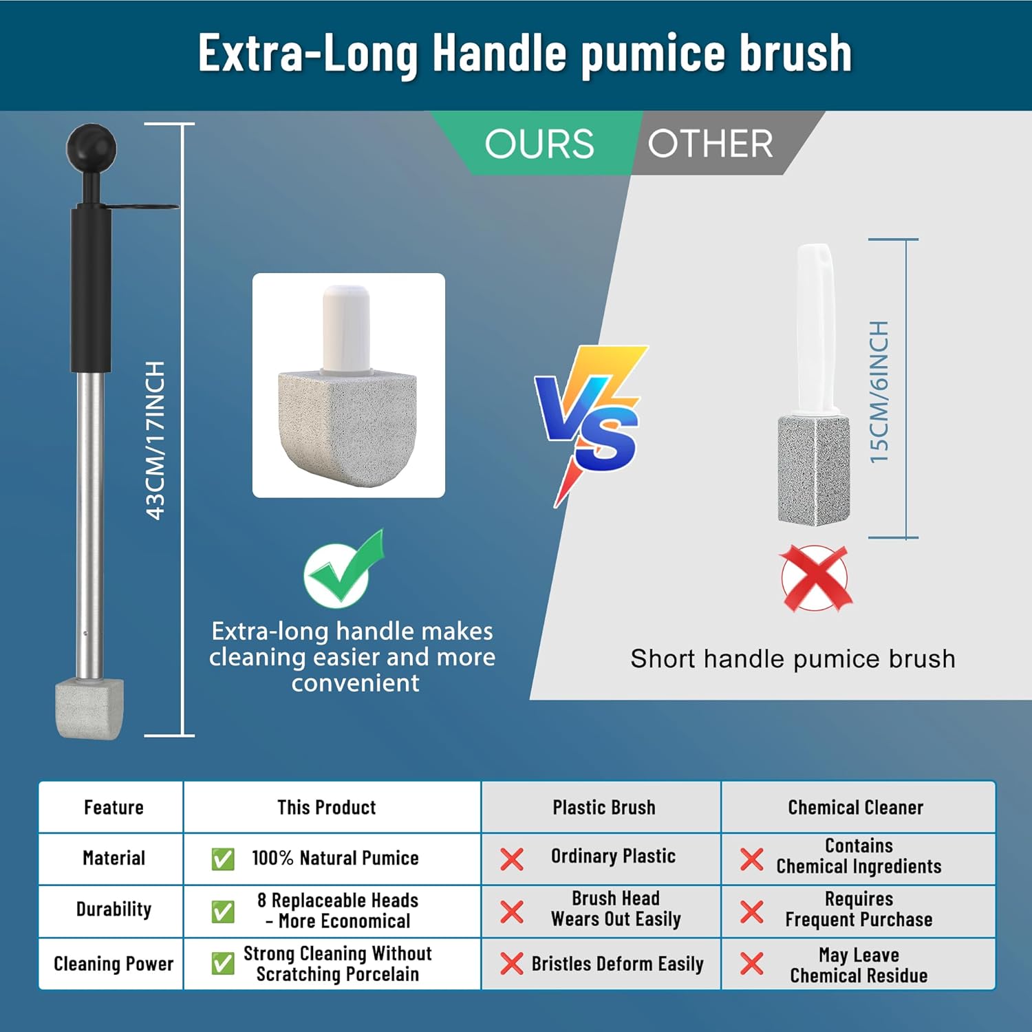 YINGMORE Pumice Stone Toilet Cleaner with Handle 1
