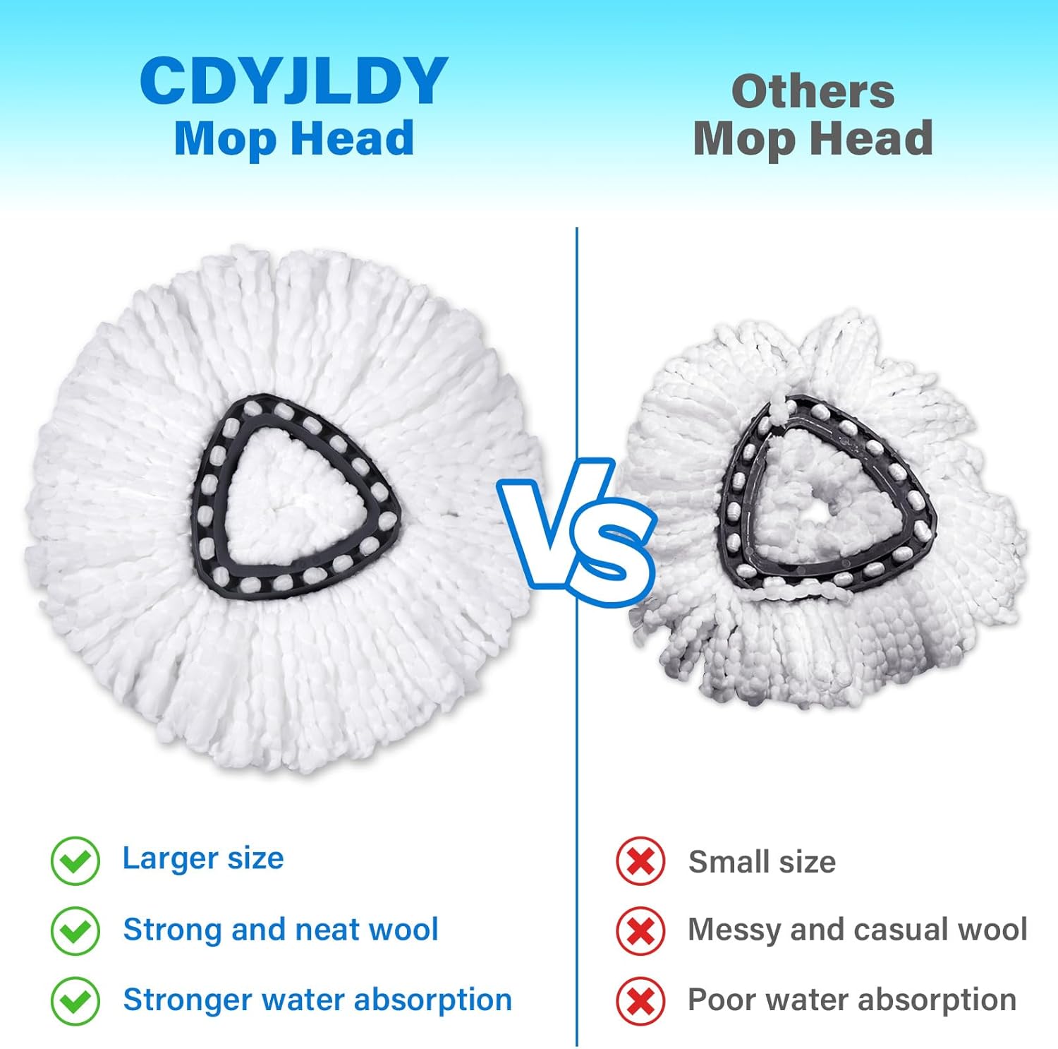 CDYJLDY 6-Pack Spin Mop Replacement Heads