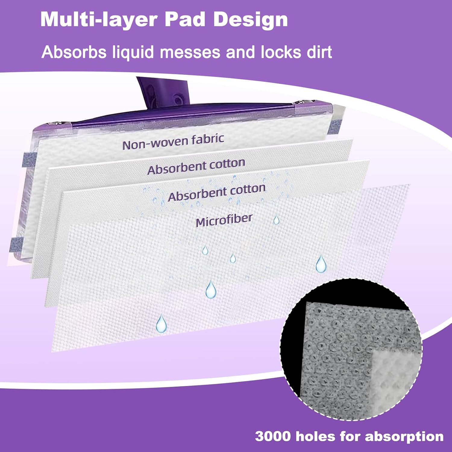 40 Pack WetJet Mop Pad Refills for Multi-Surface Cleaning