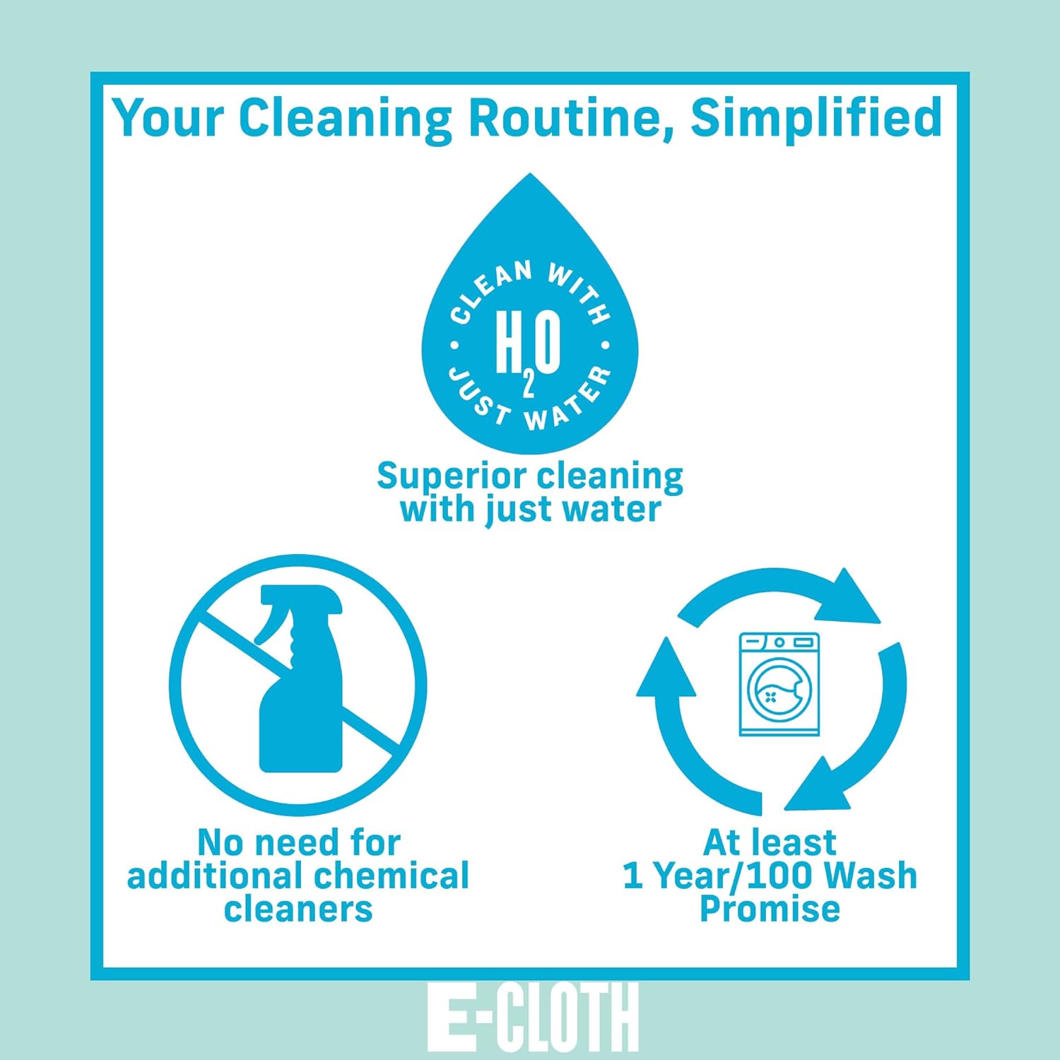 E-Cloth Deep Clean Microfiber Mop Heads 2 Pack