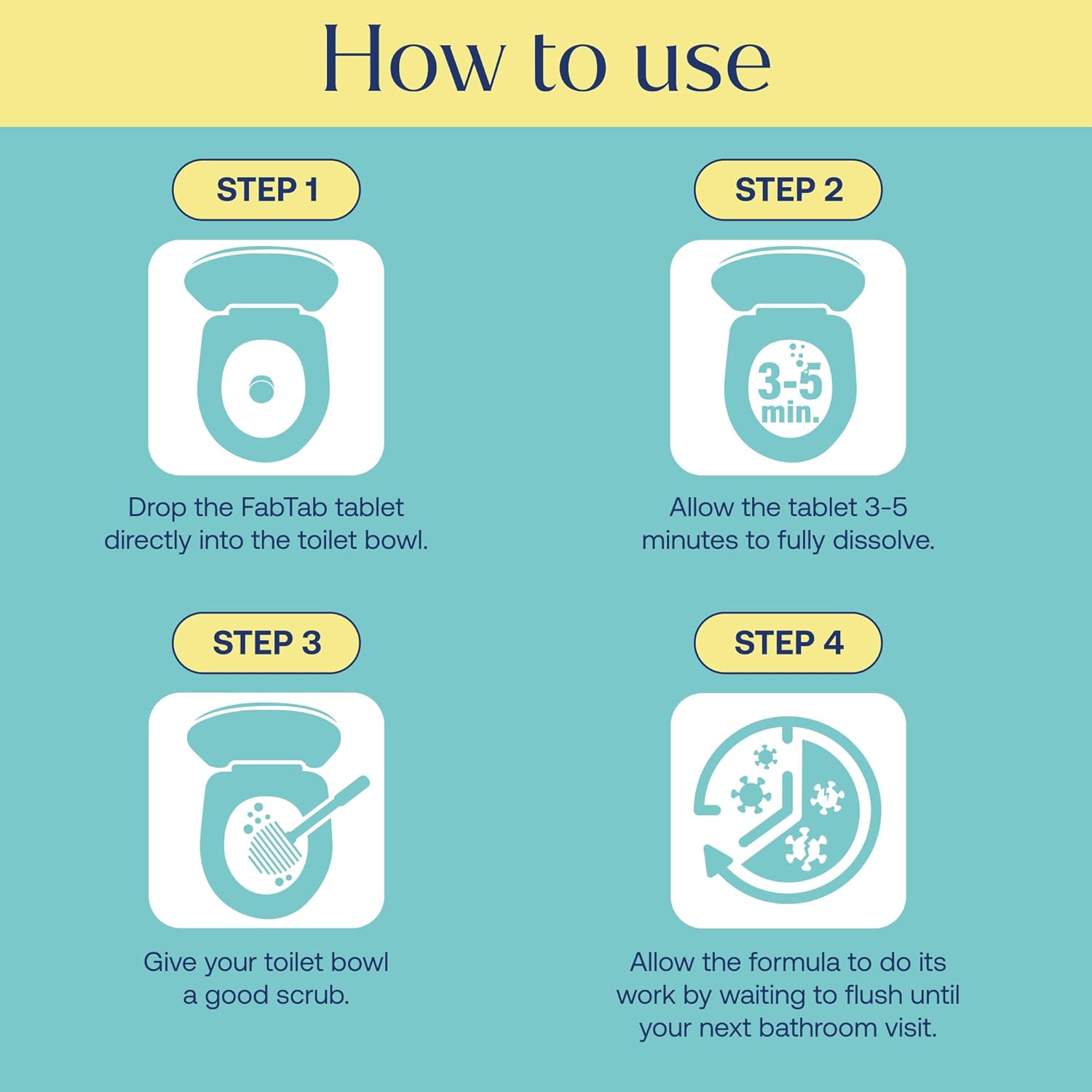 Fab Tab Toilet Bowl Cleaner Tablets Plastic-Free Safe for Septic Tanks