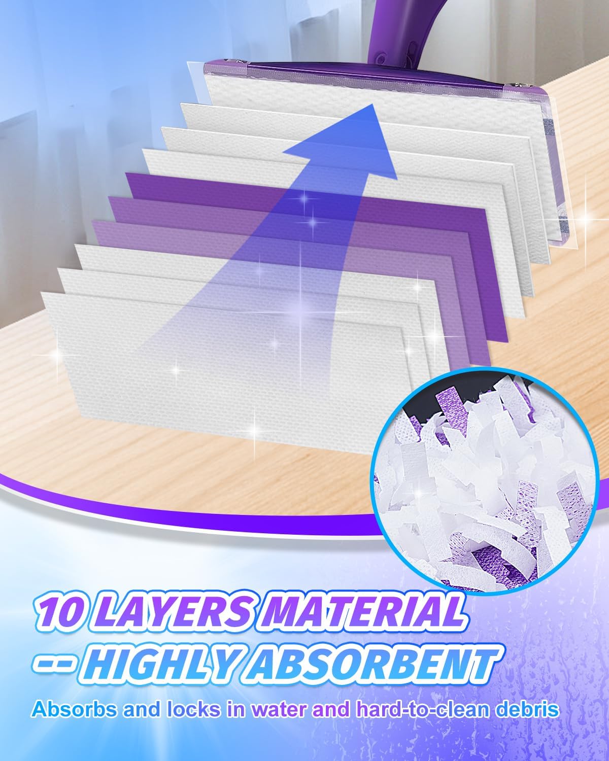 MyKEEPOW 20 Pack Replacement Mop Pads for Swiffer Wet Jet 1
