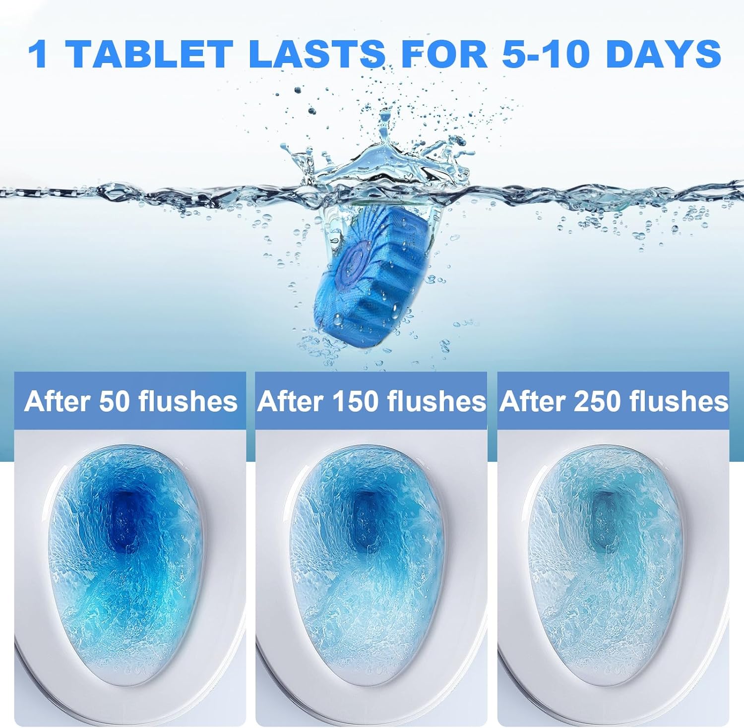 CHMI 100 Pack Toilet Bowl Cleaner Tablets Blue 1