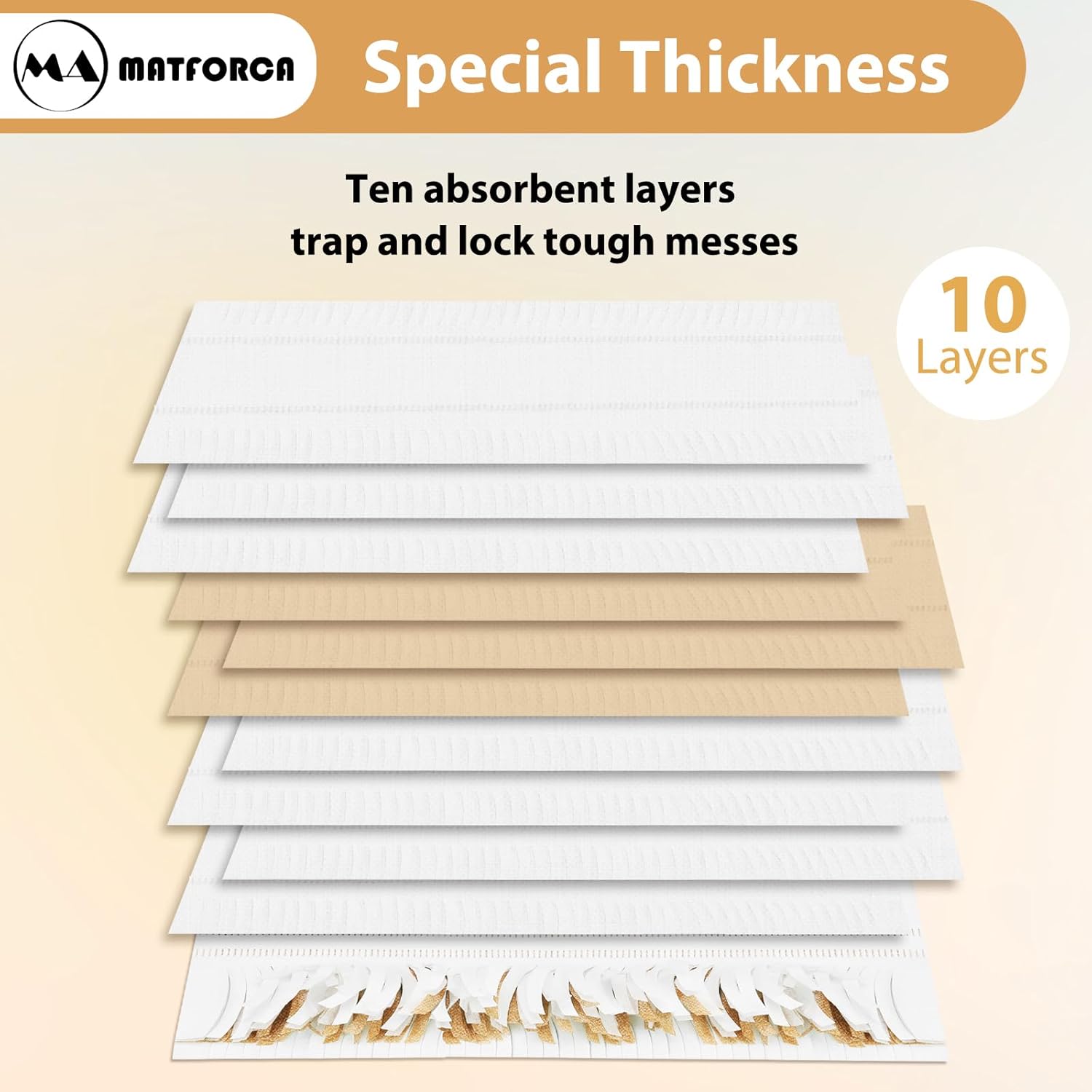MATFORCA 10 Pack Power Mop Refills Multi-Surface Replacement Pads