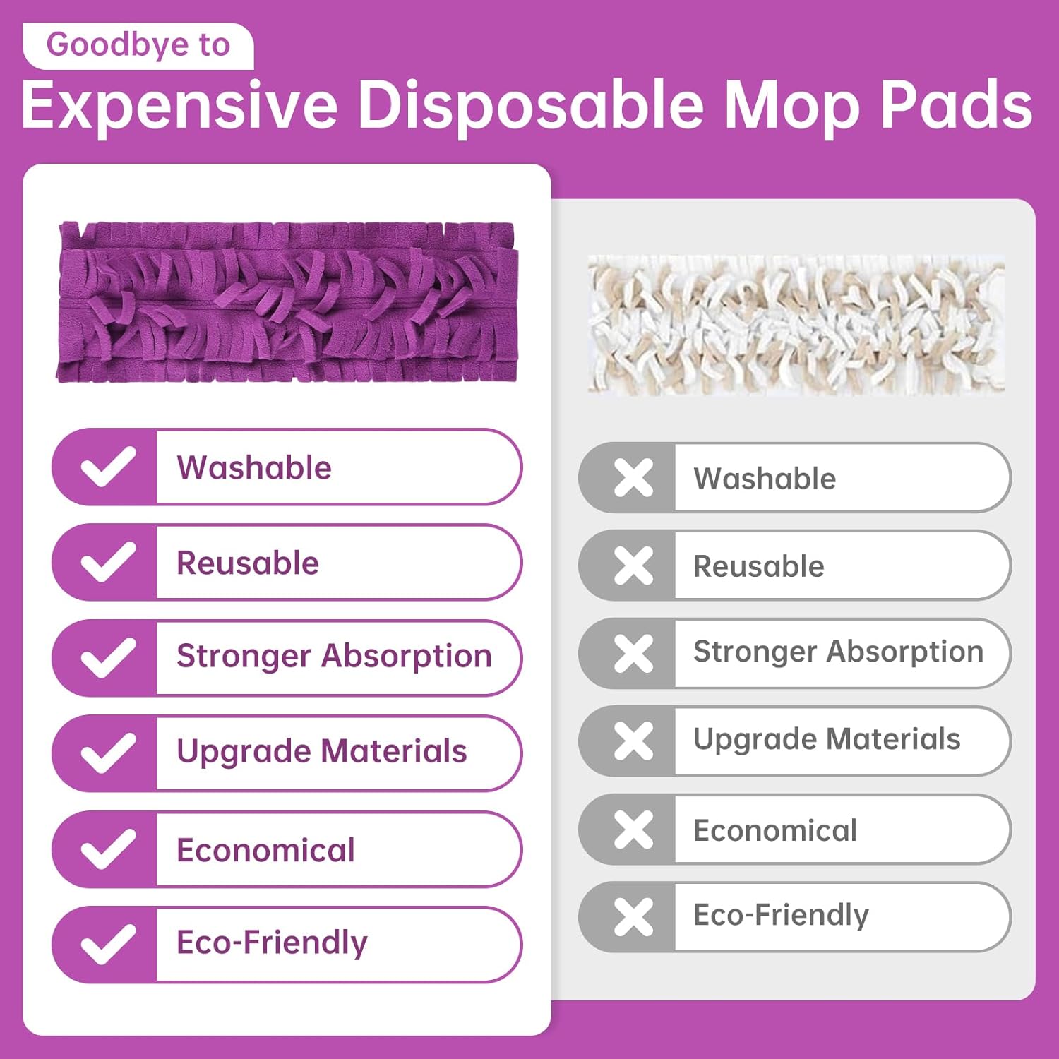 8 Pack Purple Microfiber Mop Refill Pads for Swiffer PowerMop