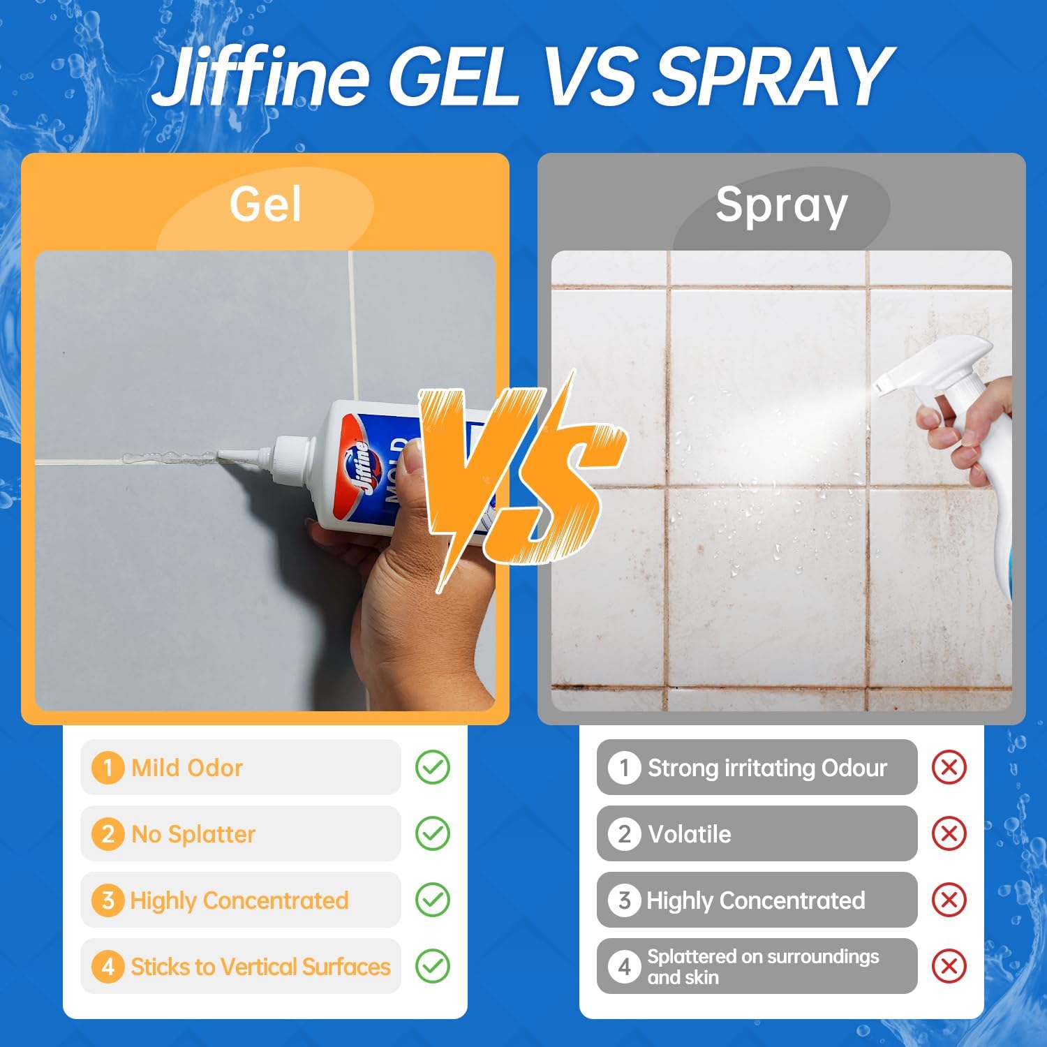 Jiffine Mold Stain Remover Gel 8 Fl Oz 1