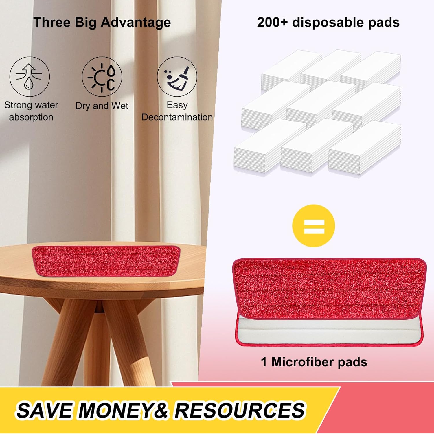 H-Gamely 165 Inch Reusable Mop Pads for Bona System