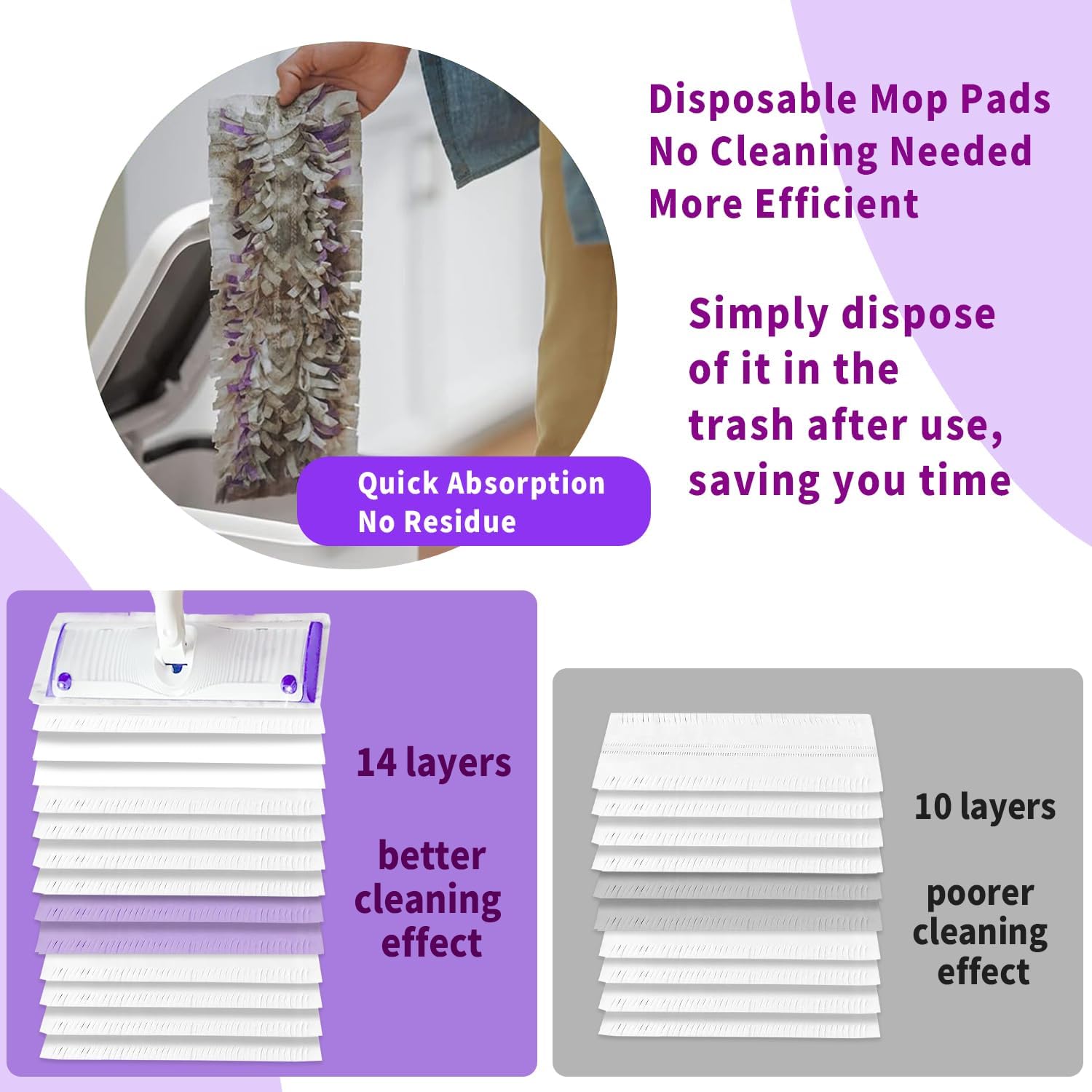 24 Pack Swiffer Power Mop Pads Refills - 14 Layer Microfiber Wet Dry Use