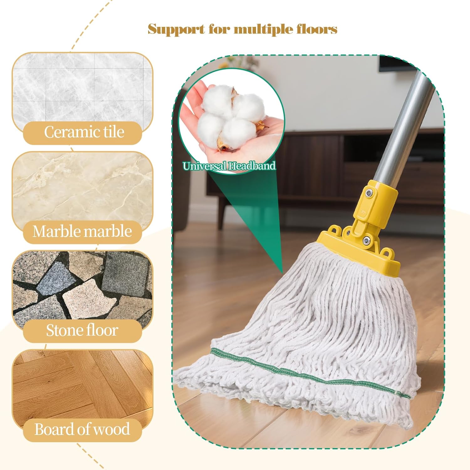 BOHUIZ 6 Pack Heavy Duty Mop Head Replacements 1