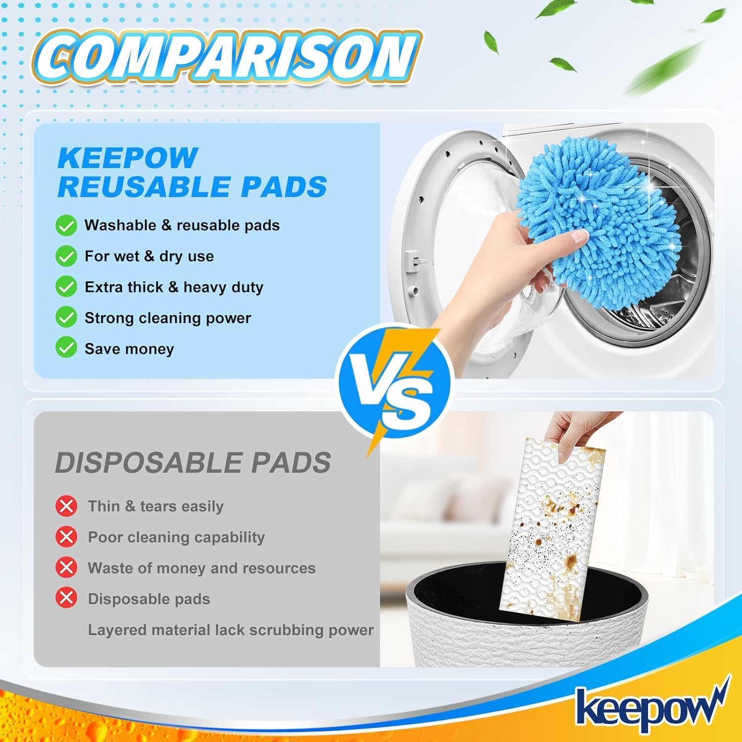 KEEPOW Reusable Microfiber Mop Pads 6 Pack