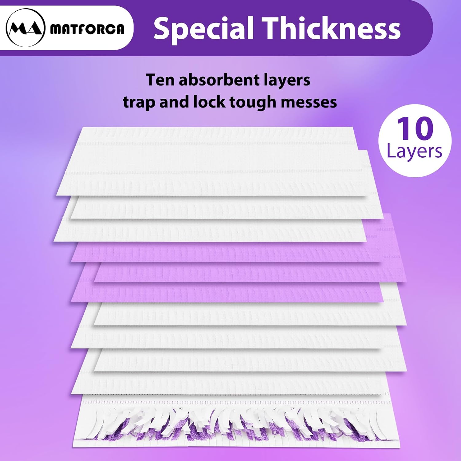 40 Pack Swiffer Power Mop Pads Refill - Disposable Wet Pads