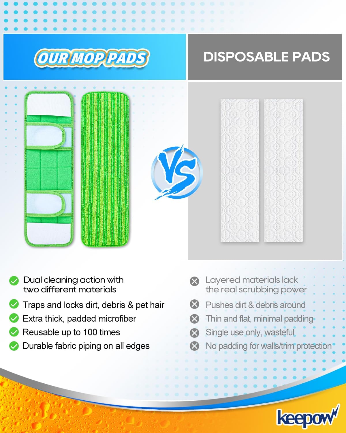 KEEPOW 6 Pack Microfiber Mop Pads for Swiffer XL Mop