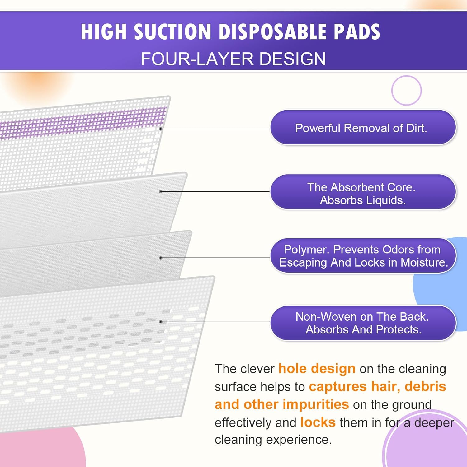 KTNAid 60 Pack Replacement Mop Pads for Swiffer WetJet