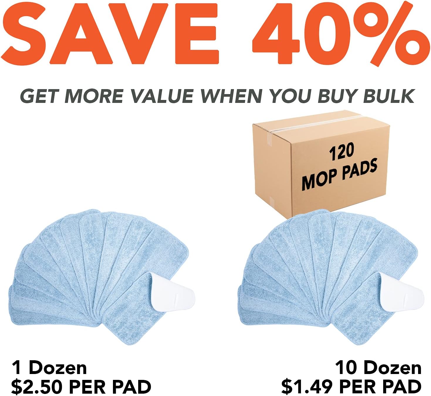 Arkwright Spray Mop Replacement Pads - Pack of 12