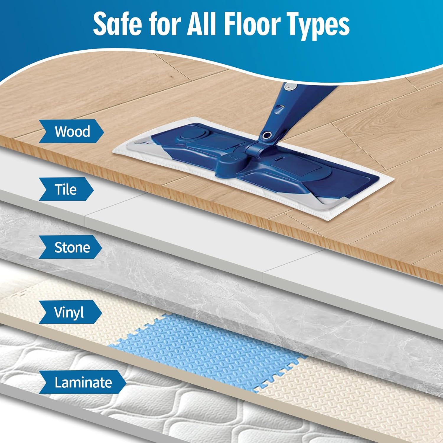 24 Piece Heavy Duty Microfiber Mop Pads for Bona Mop Series