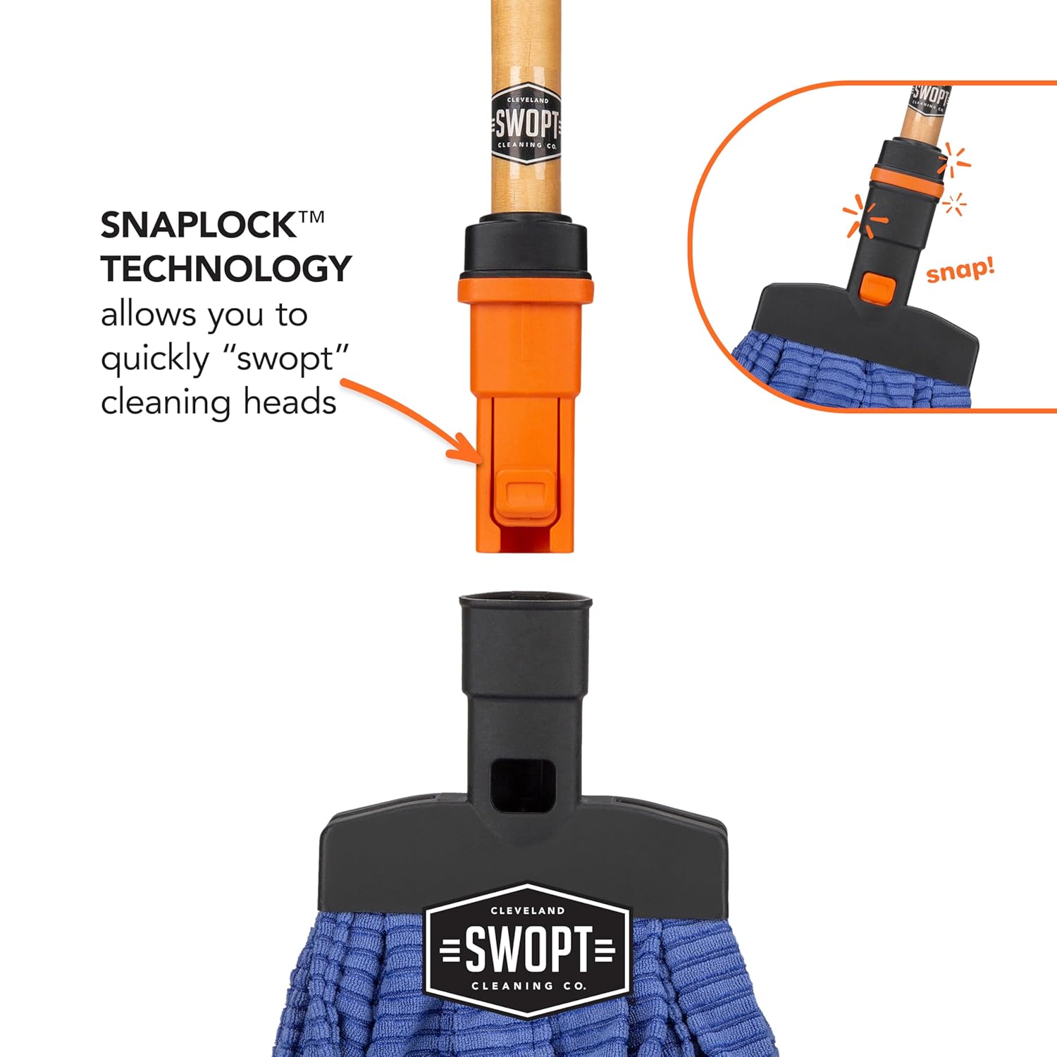 SWOPT Microfiber Wet Mop with Interchangeable Handle