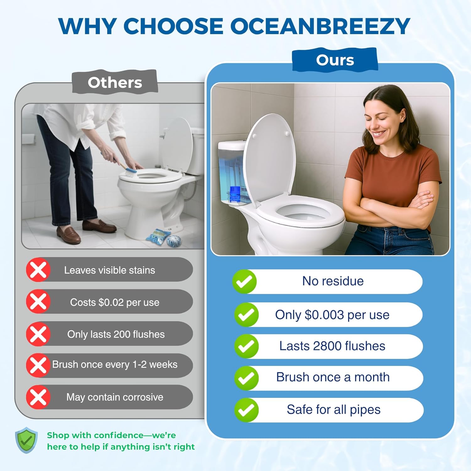 OceanBreezy Toilet Cleaner Tablets 3 Bottles Set